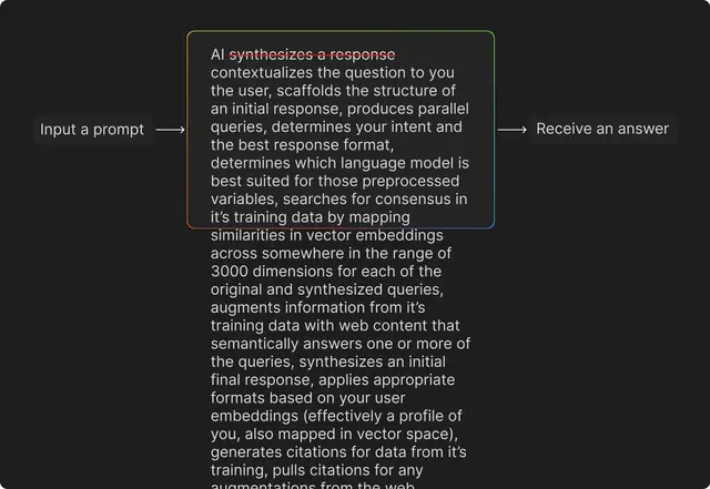 Answer engine obscurity - How a simple UI is holding back the future of AEO