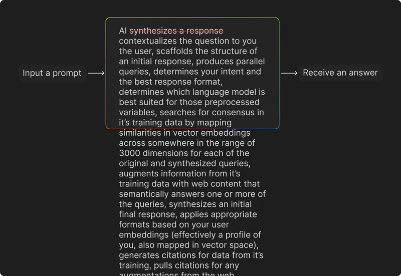 Answer engine obscurity - How a simple UI is holding back the future of AEO
